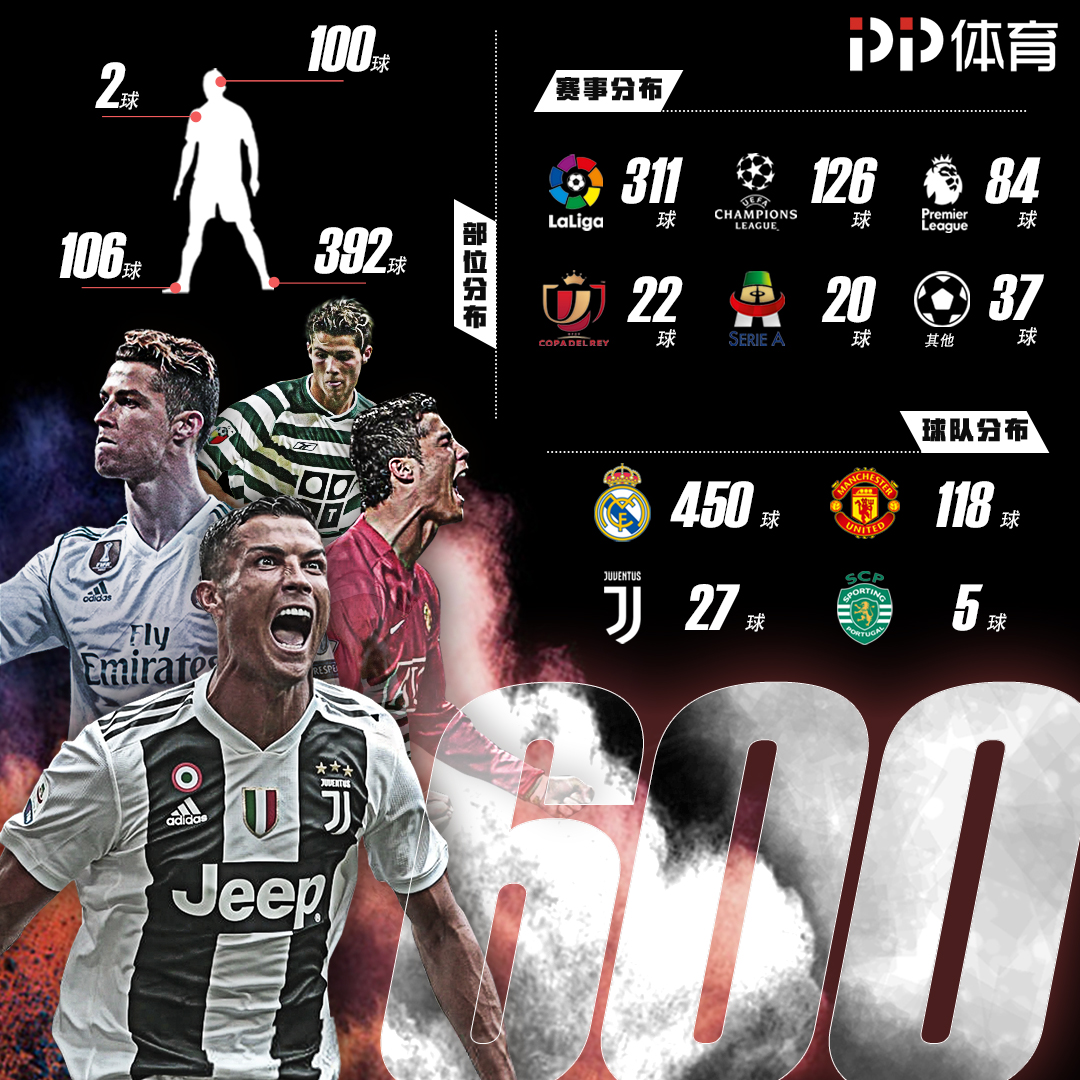 罗马里奥：如果没有内马尔，巴西队明年世界杯夺冠可能性很小