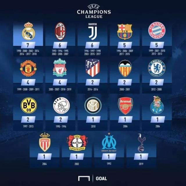 大杀四方！内维斯战亚美尼亚全场数据：6射3正上演帽子戏法（内维斯状态火热：对阵亚美尼亚6射3射正，上演帽子戏法）