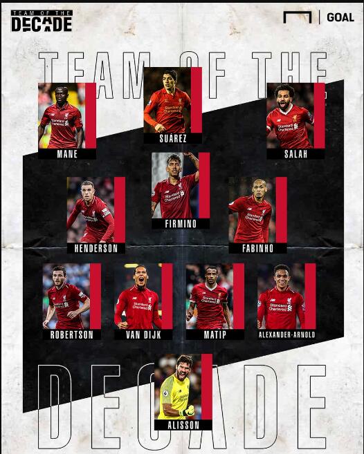 追梦谈扣篮大赛：现在让一些不在NBA的人来扣，这太逆天了