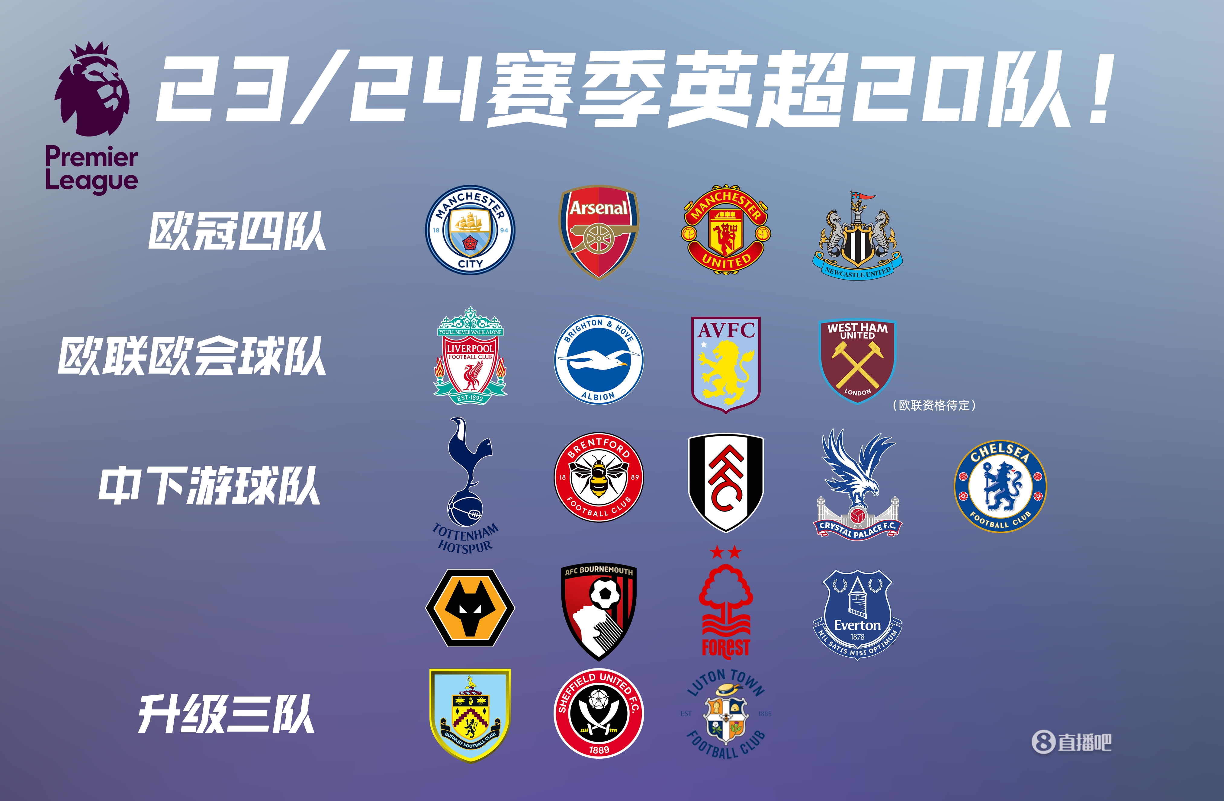 2025足协杯决赛“明星机位”公布：法比奥、纳萨里奥当选（2025足协杯决赛“明星机位”出炉：法比奥、纳萨里奥入选）