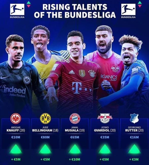 切尔西半场被反超，英格兰球队欧战首次被阿塞拜疆球队打入2球